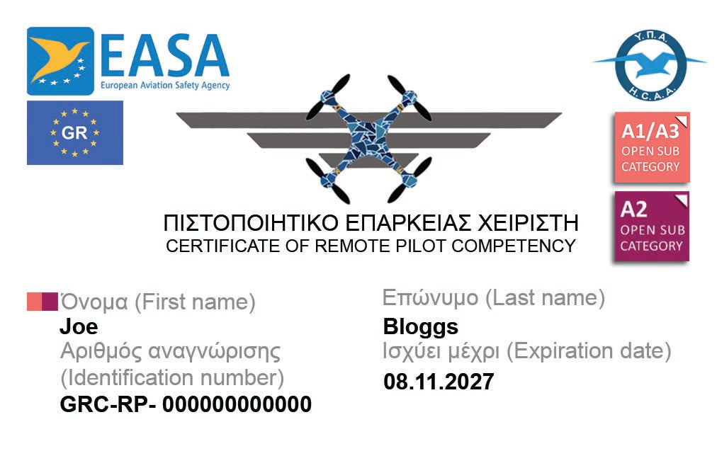 EASA Flyer ID Card and Laminated Sticker Bundle